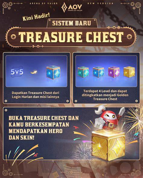 AlikA ojol nikmati berteknologi intip treasure chest romantis image 1