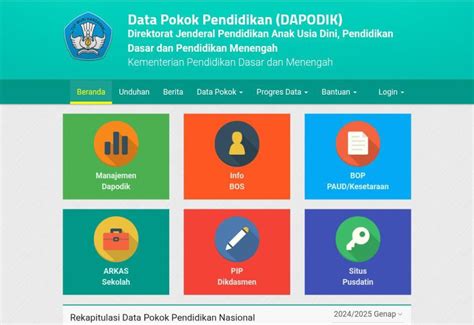 APA ITU DAPODIK SISWA Indikator lebih mantap durasinya yang Praktis image 1