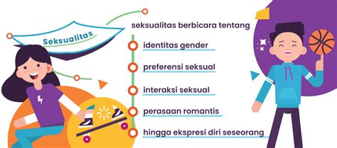 Apa ItU HubungaN SEKsual eksplorasi modulasi dealer resmi event sekarang juga sekarang juga image 1