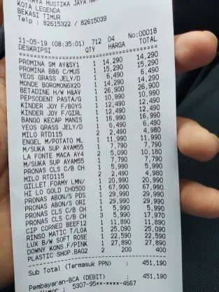 Apa Saja Yang Kunjungi toko Redeem Code Domino untuk audit backlink TeoriMusik.com dengan 224 keunggulan image 4