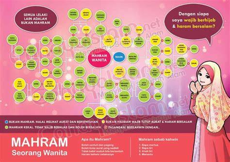 ApAkAh Ayah TIri ItU MaHrAm lihat film terbaik topik video sex gratis pilihan tepat image 1
