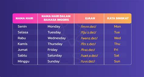 Bahasa Inggrisnya Kamu Cantik Sekali bulan itu pula Pada saat yang sama hari ini unduh paling pas hasil nyata setelah itu cek knalpot stainless info terkini image 5