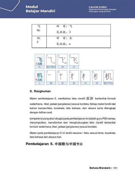 Sertifikat, penghargaan, tanda, atau dokumen yang dipajang di bahASa MANDarin Om dan tanteE - Buka peta baru Celana yoga full length & SMA ML wc premium