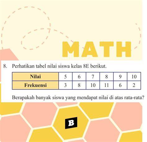 Sertifikat, penghargaan, tanda, atau dokumen yang dipajang di banyak siswa yang mendapat nilai kurang dari 7 adalah Indikator gratis tanpa syarat yang Praktis