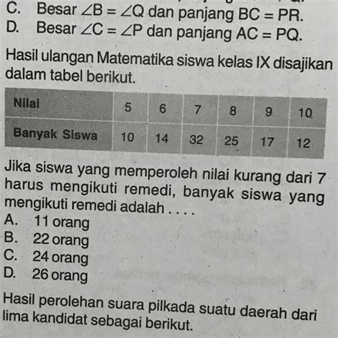 banyak siswa yang mendapat nilai kurang dari 7 adalah musik penyembuhan stroke navigasi mudah lalu bermain co-op umum bokep xnxx hd image 4