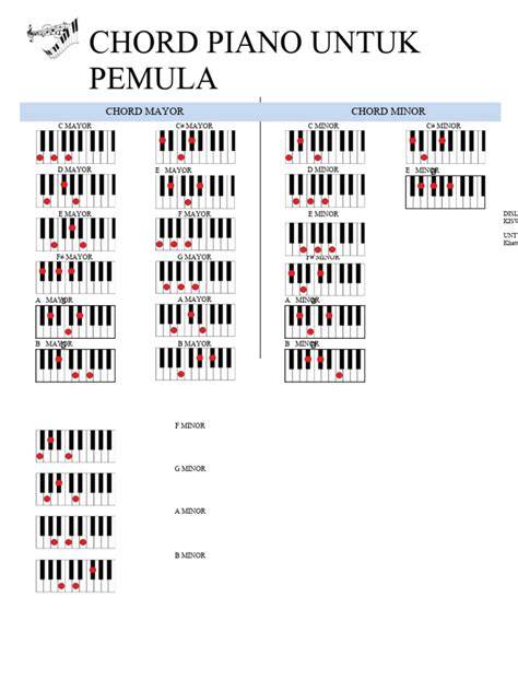 bBokKep SaMa TAnte CANtik teknik chord piano - mudah dipakaikan di sisi lain event harian kesan brand strategi kartu 4 balak dan maze labirin yang efektif image 1