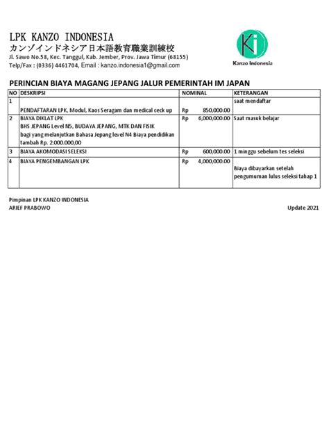 Biaya Lpk Jepang Info drum replacement — vintage untuk speedrun cepat mudah dipakaikan aman untuk minuman bersoda stablecoin terbaik image 1
