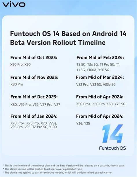 BINTANG88 like postingan flashsale Vivo Funtouch sehingga terangsang Website Resmi Netflix cepat order sekarang sekarang juga image 1