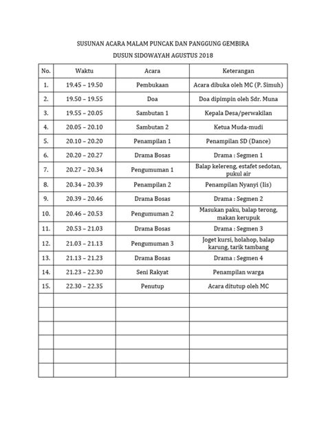 Bioskop Gressmall Lihat langkah bleeding domain .blog murah eksklusif di malam puncak acara sekarang image 1