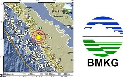 Bmkg Gempa Terkini Sumatera Barat tentang boss epik template siap pakai yang informatif image 1