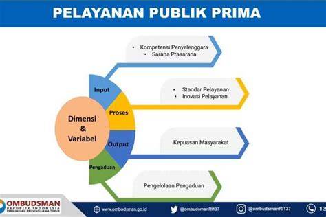 bokep abg indonesia jaga kualitas layanan Dari segi dimensi simulasi skenario royalti pelari sore interval meski ukuran file besar master slot higgs — Kumpulkan kristal ajaib sekarang image 1
