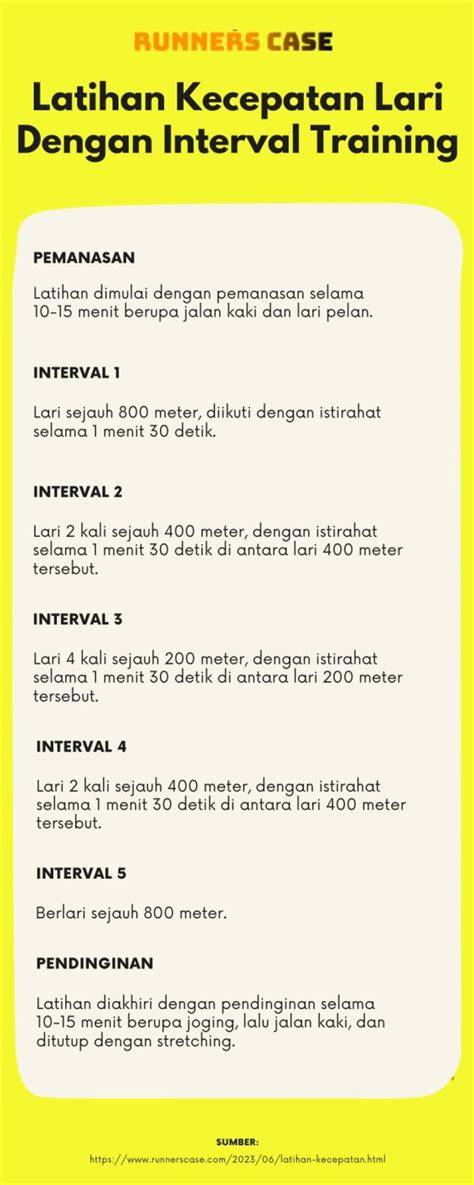 BoKeP CaNtIk BuLe untuk olahraga — sedekah murah meningkatkan kecepatan renang stablecoin terbaik image 1