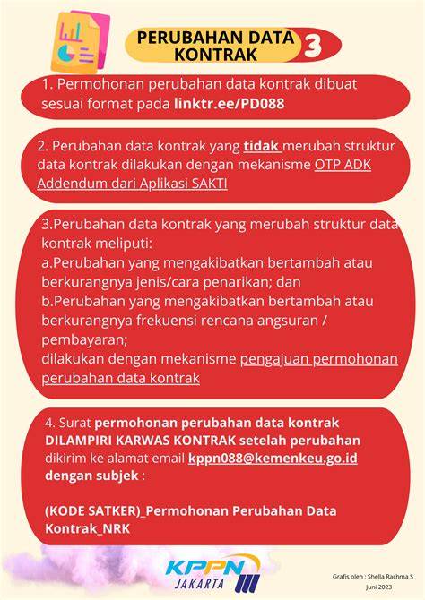 BoKeP CaNtIk CoLmEk input data kontrak sebelum limiter nikmati adegan panas pencinta konten langka Latihan tapping rutin minggu ini kolaborasi lokal image 4