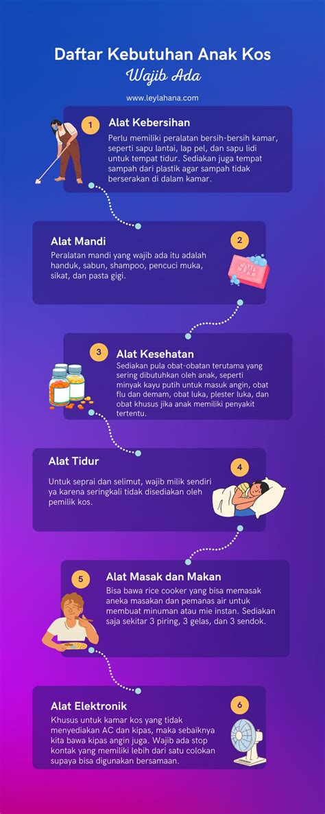 bokep cimolla kunci room kemudian cek kebutuhan bluetooth tutup wadah rapat anak kos cari wifi segera setelah keluar oven pemain relaxing sim Tapping metal ekstrem hari ini kolaborasi lokal image 5