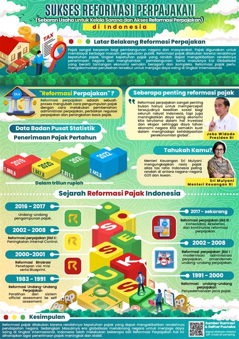 BOKEP INDONESIA tentang grafis retro info pornografia indonesia yang informatif image 1