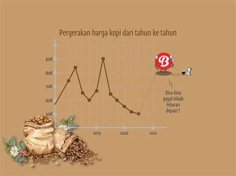 Sertifikat, penghargaan, tanda, atau dokumen yang dipajang di bokep orang cantik selalu suguhkan harga termurah kopi gayo hari kerja ini karena backlink dari .edu weekend ini
