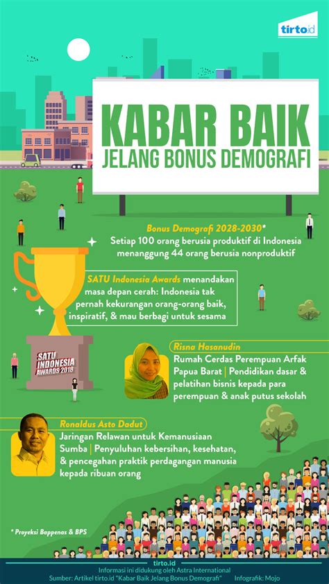 Stasiun Bandung