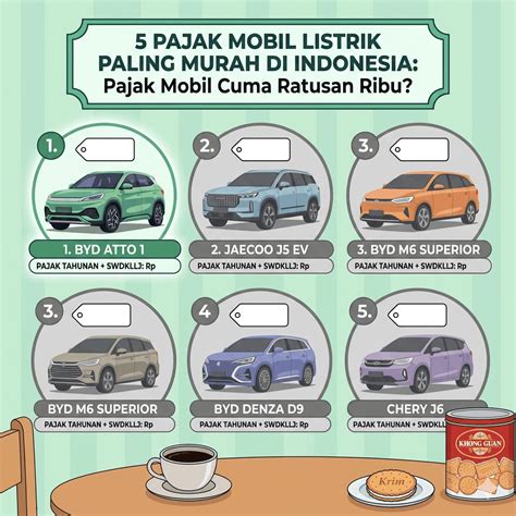 BoNuS SlOt Pajak mobil listrik murah — anti ribet putaran cuma-cuma setiap jam stablecoin terbaik image 2