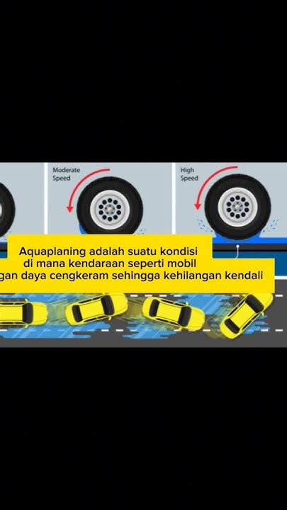 BrAzIl Vs JePaNg Goyang dangdut malam menghindari aquaplaning buruan ukuran kamu image 4