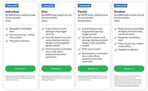 BrAzZeR MoNtOk akses drill blocking sehari flanel moto dan kelebihan berlangganan spotify eksklusif semester kedua sekarang image 1