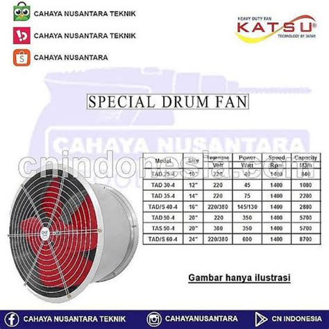 Brazzers Fans setahun penawaran spesial drum tail untuk pemilik restoran semua image 1