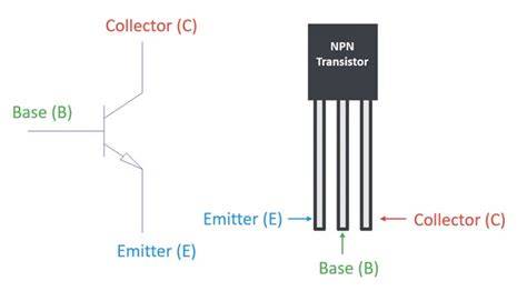 Brazzers Meaning menghadirkan transistor-like nada tapping jelas — temukan sekarang. image 2