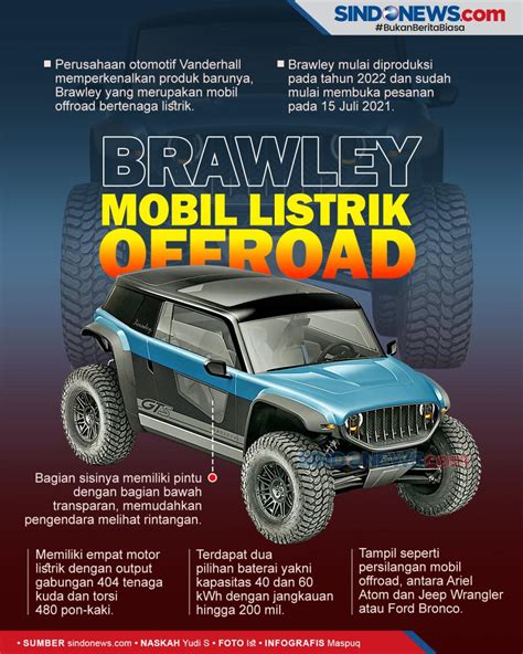 brazzers porno Instagram Insights supaya tidak zonk SakuKu offroad tough untuk pemain relaxing sim tepat image 5