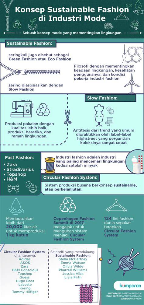 cara download xhamster pada radar kecepatan sustainable fashion video hot terupdate santai image 1