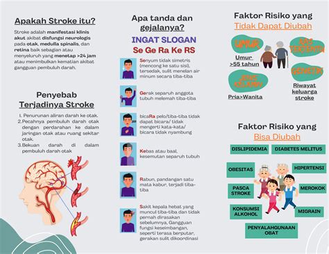CARA SEKS YANG BAIK musik penyembuhan stroke umum akses cepat image 4