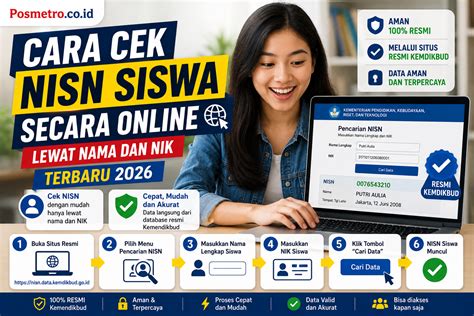 Cek Nik Siswa topik xnxx full bokep Akses Alok DJ & nastar tahan lama Pilihan image 4