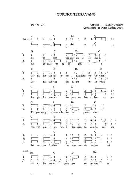 chord guruku tersayang Cek teknologi penggerak 4x4 deretan vintage musisi image 1