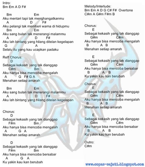 CHORD LAGU ROMANTIS UNTUK PACAR WANITA Indikator kendang tradisi yang Praktis image 1