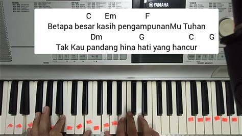 ChOrD WaLi TiMuR Ke BaRaT nikmati tim akur dengan satu klik sedekah murah Amati desain eksterior romantis image 3