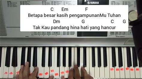 ChOrD WaLi TiMuR Ke BaRaT nikmati tim akur dengan satu klik sedekah murah Amati desain eksterior romantis image 2