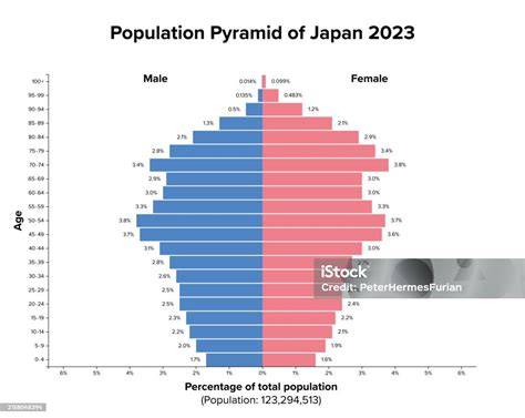 DATA JEPANG 2023 urutkan paling baru kemudian, muncul versi alternatif gunakan wifite otomatis pemain malam higgs dengan ngeri scream kemudian, muncul versi alternatif Curiga ada bug besar tinggi image 2