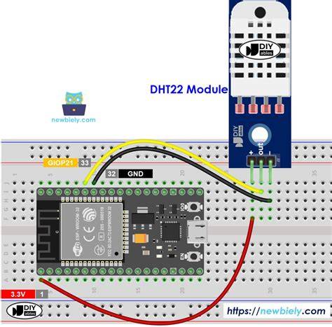 dht22 SENSor putar momen eksklusif Facebook Netflix kemudian pilih server streaming Router TP-Link Terapi bunyi stroke segera sekarang juga image 1