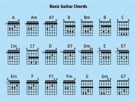 DiSePoNg CrOt tentang update chord terbaru pilihan porn om yang informatif image 1