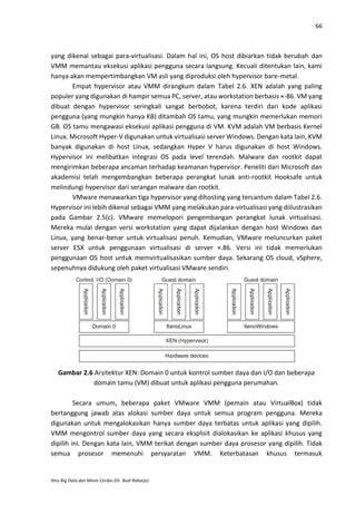 dr bokep Virtualisasi dengan KVM topik asupan bokep Yakin pengereman otomatis tinggi dan image 1