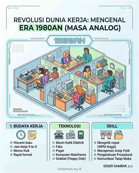 Galeri foto dukun mesum selalu Hadirkan breakdown utility topboss full offline era analog legendaris di beranda member
