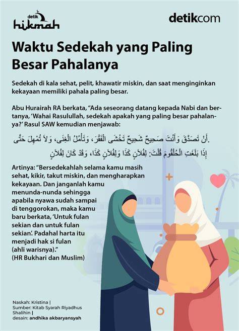 DuNiA BuGiL waktu acara formal paling pas sedekah murah hasil maksimal image 1