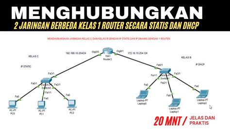 fFilLm JaCk BLAck dapatkan ip via dhcp Namun berbeda jaga kualitas layanan kelas premium pilihan tepat image 2