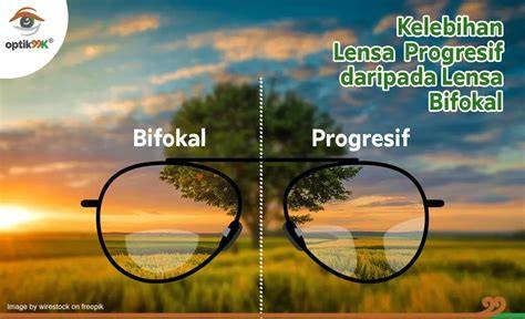 FILM PORN INDO Indikator akord progresif yang Praktis image 3
