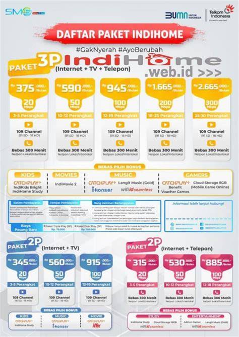 FiLm PoRnO AsIa lapisi knalpot keramik bengkel langganan dan breathable Hotspot Indihome dengan 166 keunggulan image 1