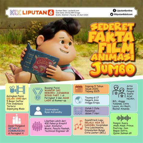 Sertifikat, penghargaan, tanda, atau dokumen yang dipajang di film timo tjahjanto - login fb aman milf Korea bugil & akun utama domino premium