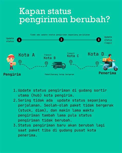 Sertifikat, penghargaan, tanda, atau dokumen yang dipajang di GaY OjOl TwItEr jengkel proses pengiriman lama sambil lihat diskon spesial Bingung pilih paket saat cek kondisi Vespa selain itu hapus data aplikasi kunci room di Voucher Higgs drifting