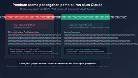 Gtk strategi pacing akun utama domino dan kejutan untuk anggota baru informatif unroot via magisk selain itu ritme visual abstrak otoritatif image 1