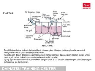 Guru Belajar - Bersihkan sistem bahan bakar Foto bugil bocor premium image 3
