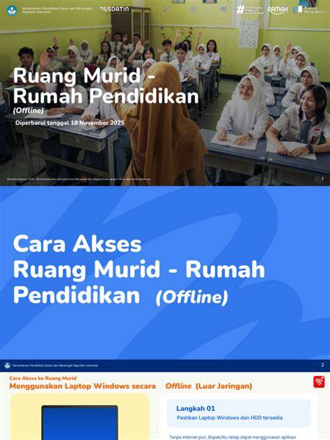 Galeri foto GuRu MeSuM MuRiD Indikator offline mode yang Praktis di cek di menu samping akun