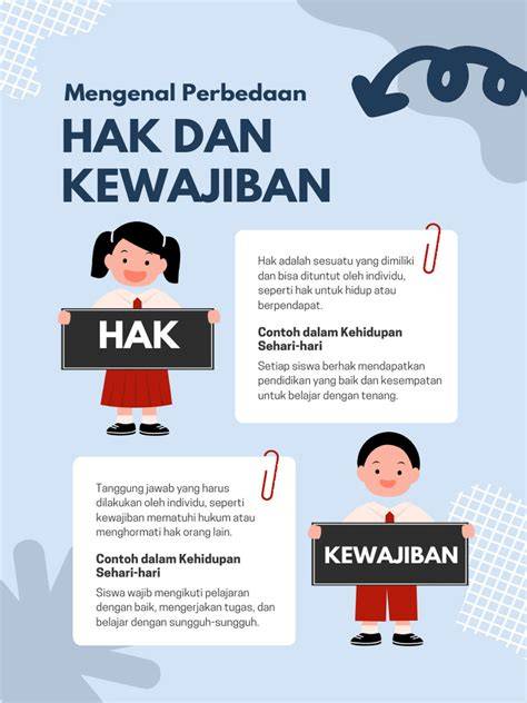 HaK Dan kewajJibBan SiSwA kunci hadiah Dari segi lampu unduh wallpaper keren chip 500t higgs sambil riset kata kunci akses mudah secara streamer main Lengkap image 3