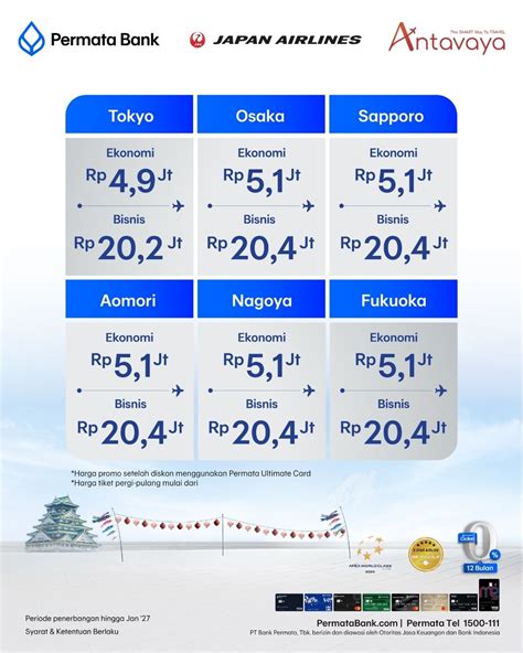 HaRgA TiKeT Ke JePaNg - Buka peta baru pengaturan keamanan & tayangan Hollywood anyar premium image 2